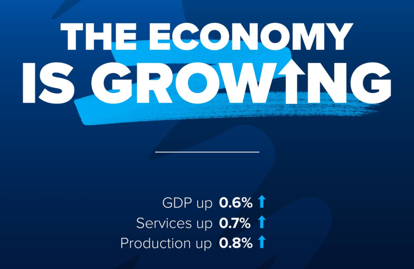 Growing the economy