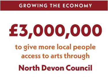 3 million to North Devon